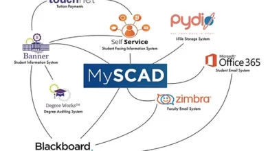 MySCAD