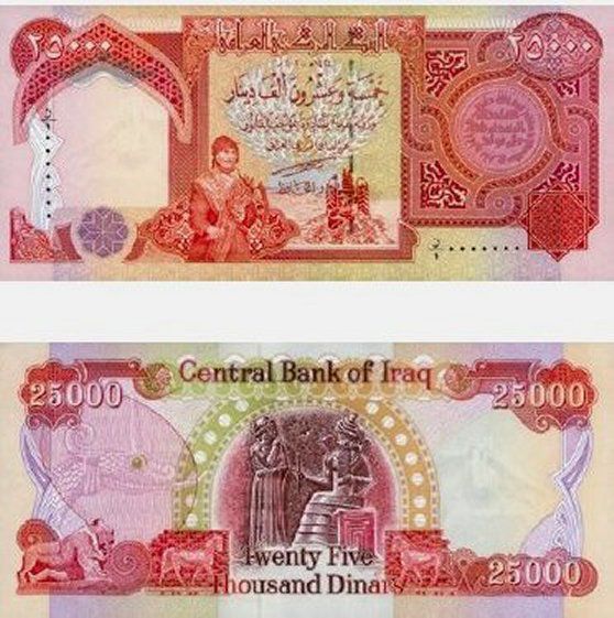 Dinar Recaps