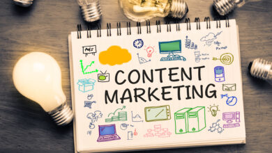 b2b content marketing strategy