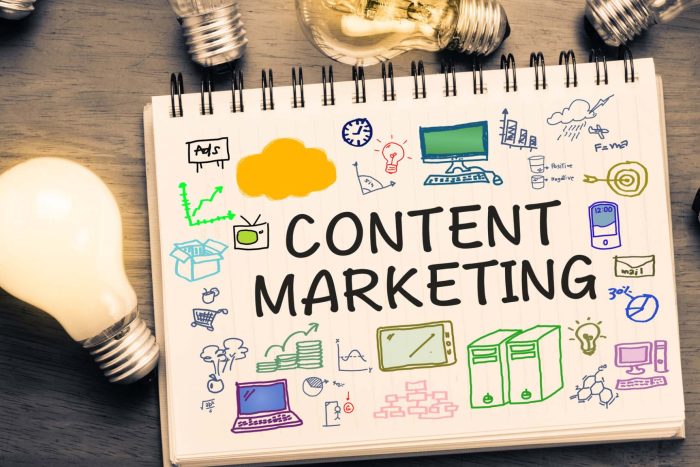 b2b content marketing strategy