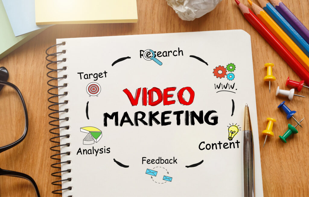 Video Marketing